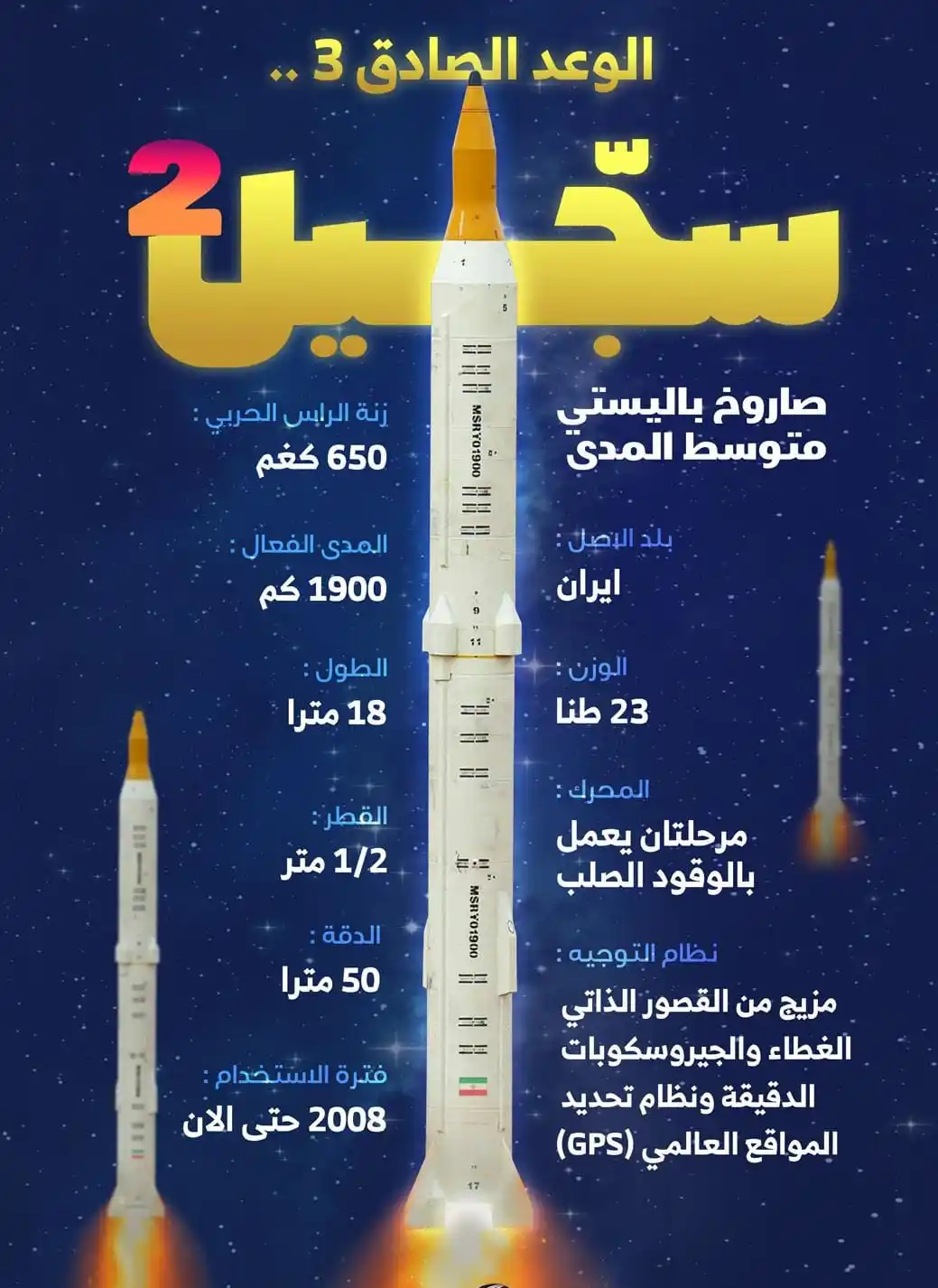 Image from صحيفة اليوم العمانية: 🔴 الحرس الثوري الإيراني: استخدمنا صواريخ سجيل الثقيلة بعيدة المدى في ...