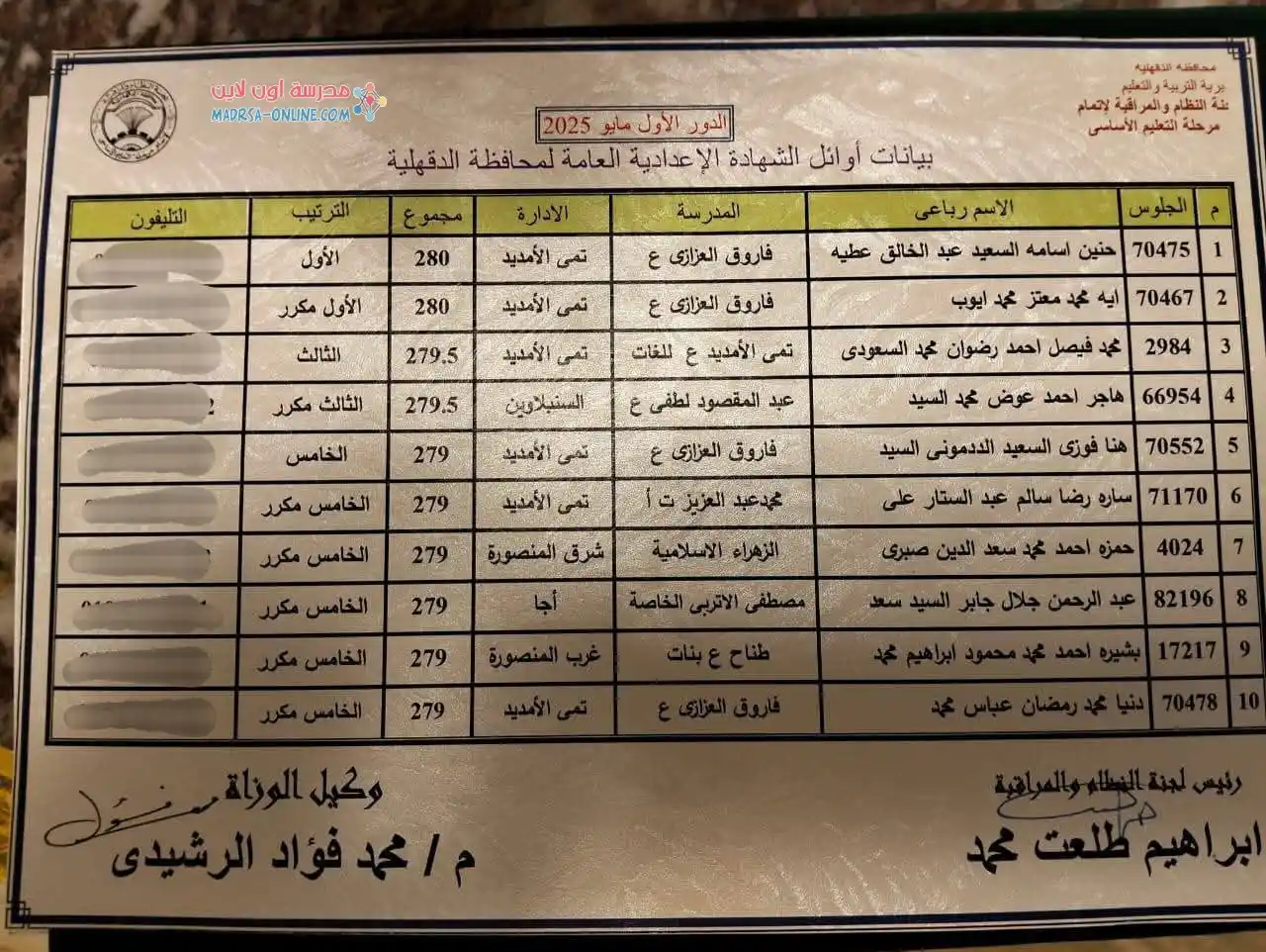 Image from مذكرتي: أوائل إعدادية الدقهلية...