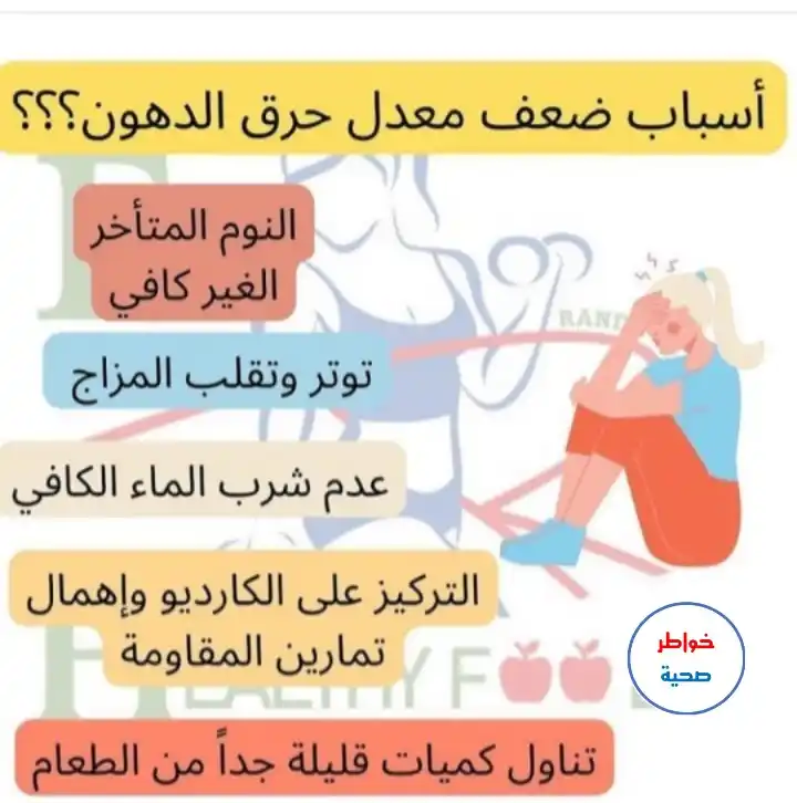 Image from خواطر صحية، طبية، نصائح، صحه، طب، اليمن، عدن، اليمن،صور، استشارات، اقتباسات، نكت،ch: ✅_*أسباب ضعف معدل حرق الدهـــون*_ ايموجي واحد يكفي لتكافئ جهودنا، وشك...