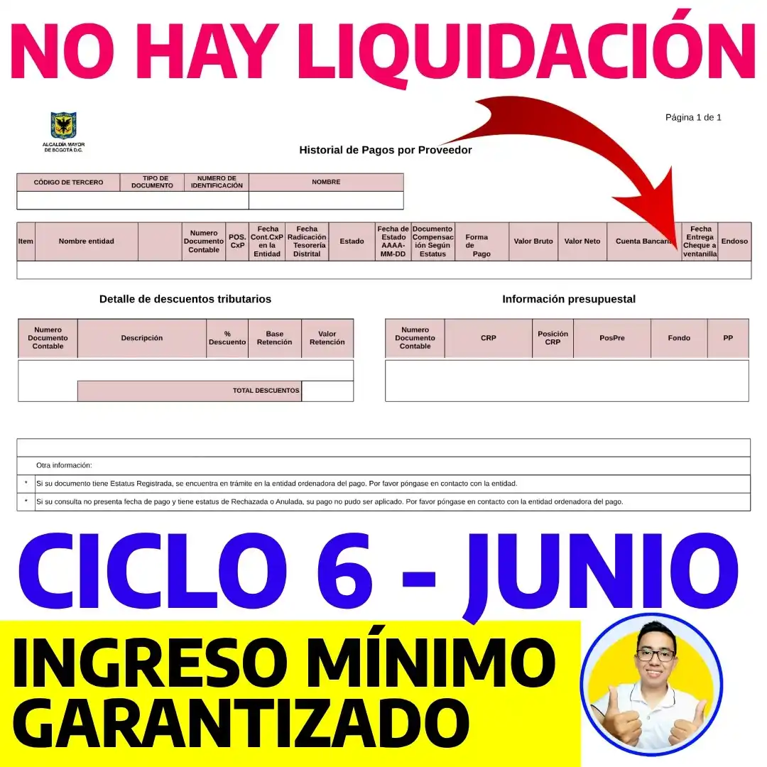Image from Wintor ABC: Atención Comunidad: Para el mes de junio todavía no está liquidado el ...