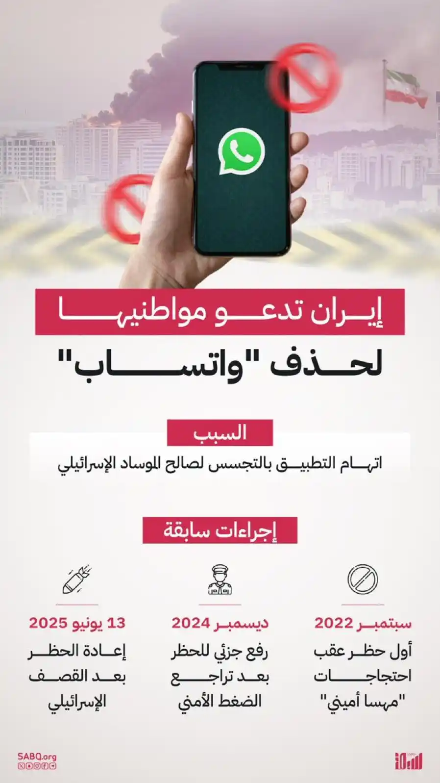 Image from صحيفة اليوم العمانية: ‏بعد حظره.. إيران تدعو مواطنيها إلى حذف ⁧‫واتساب‬⁩ وتتهمه بالتجسس لصال...