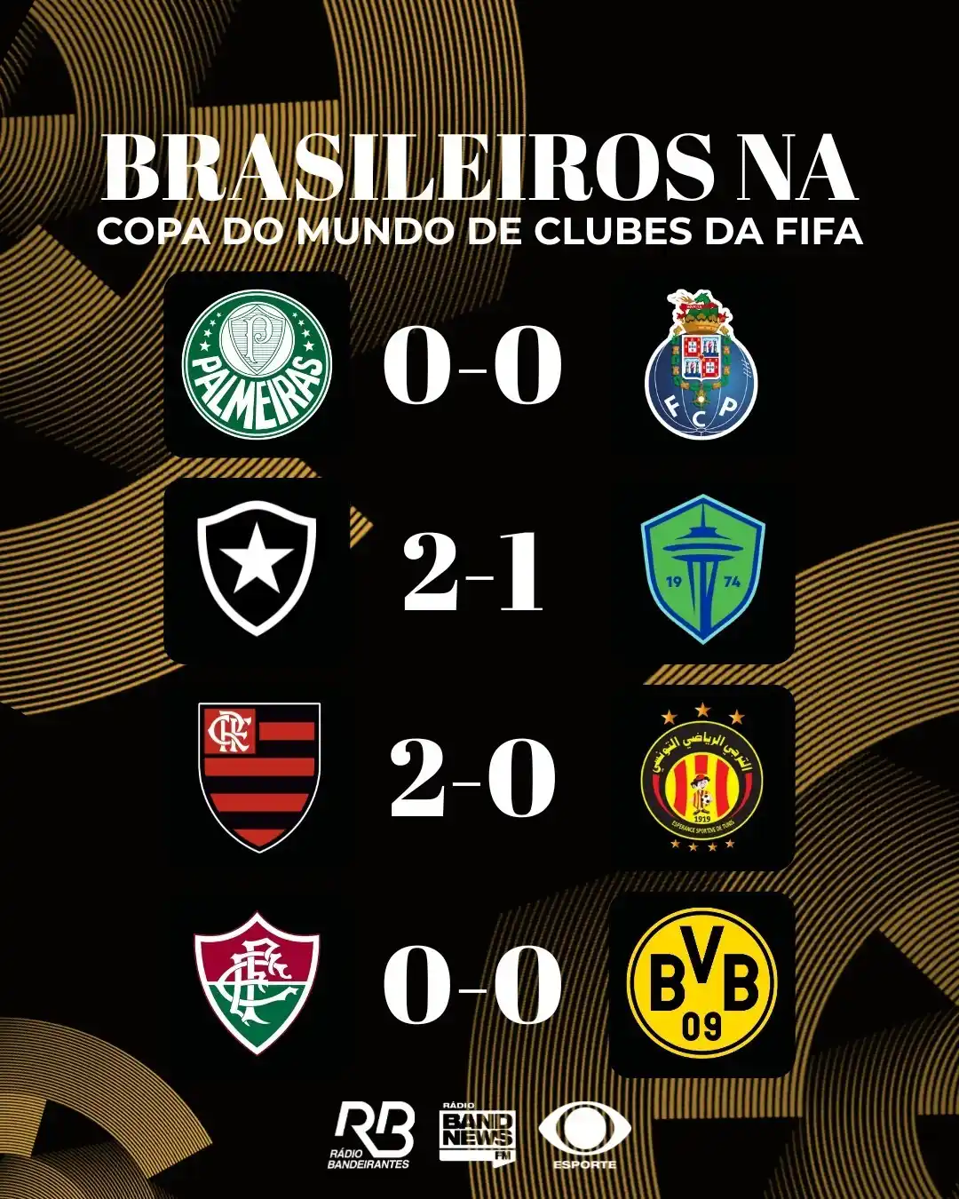 Image from Bandplay: DESTAQUE BRASILEIRO! 🇧🇷 Quem foi melhor na estreia da Copa do Mund...