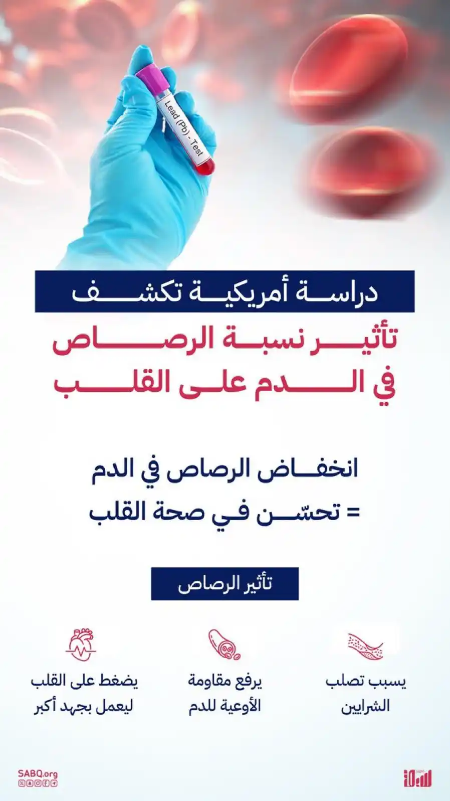 Image from صحيفة اليوم العمانية: ‏دراسة أمريكية تكشف تأثير خفض مستويات الرصاص على تحسّن ضغط الدم وصحة ع...