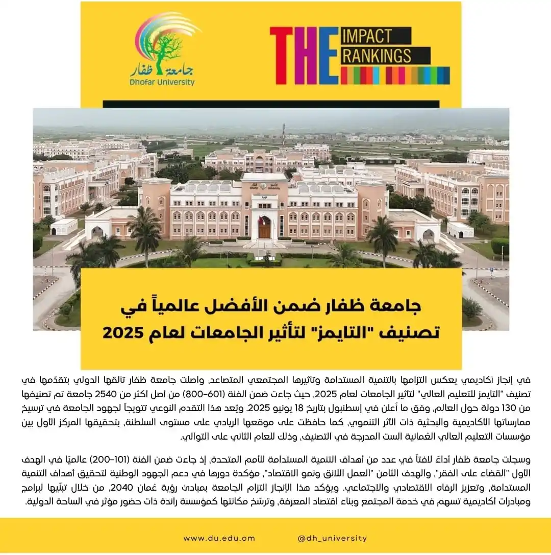 Image from صحيفة اليوم العمانية: *جامعة ظفار تواصل حضورها العالمي بتصنيف “التايمز” لتأثير الجامعات لعام...