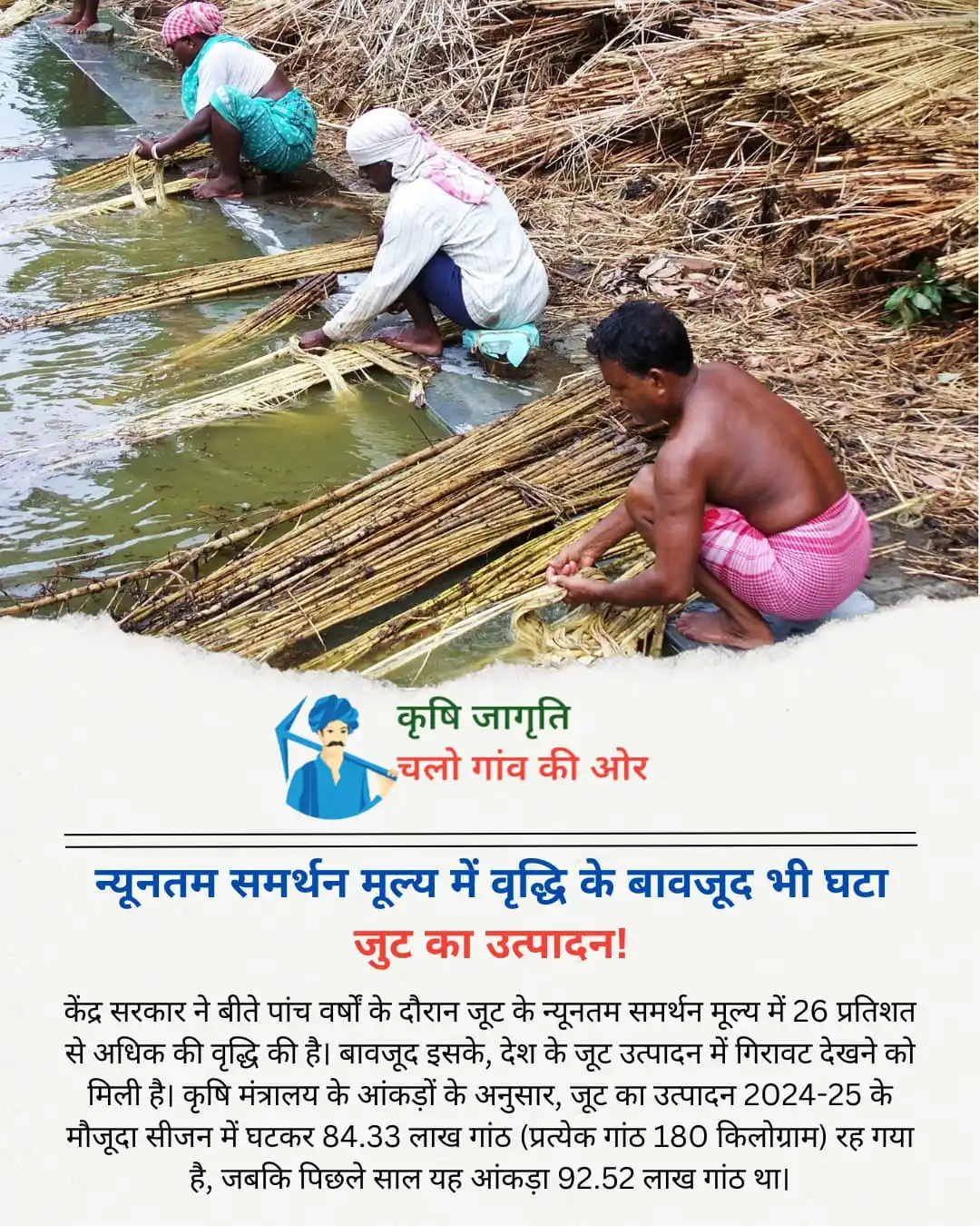 कृषि जागृति-Krishi Jagriti post