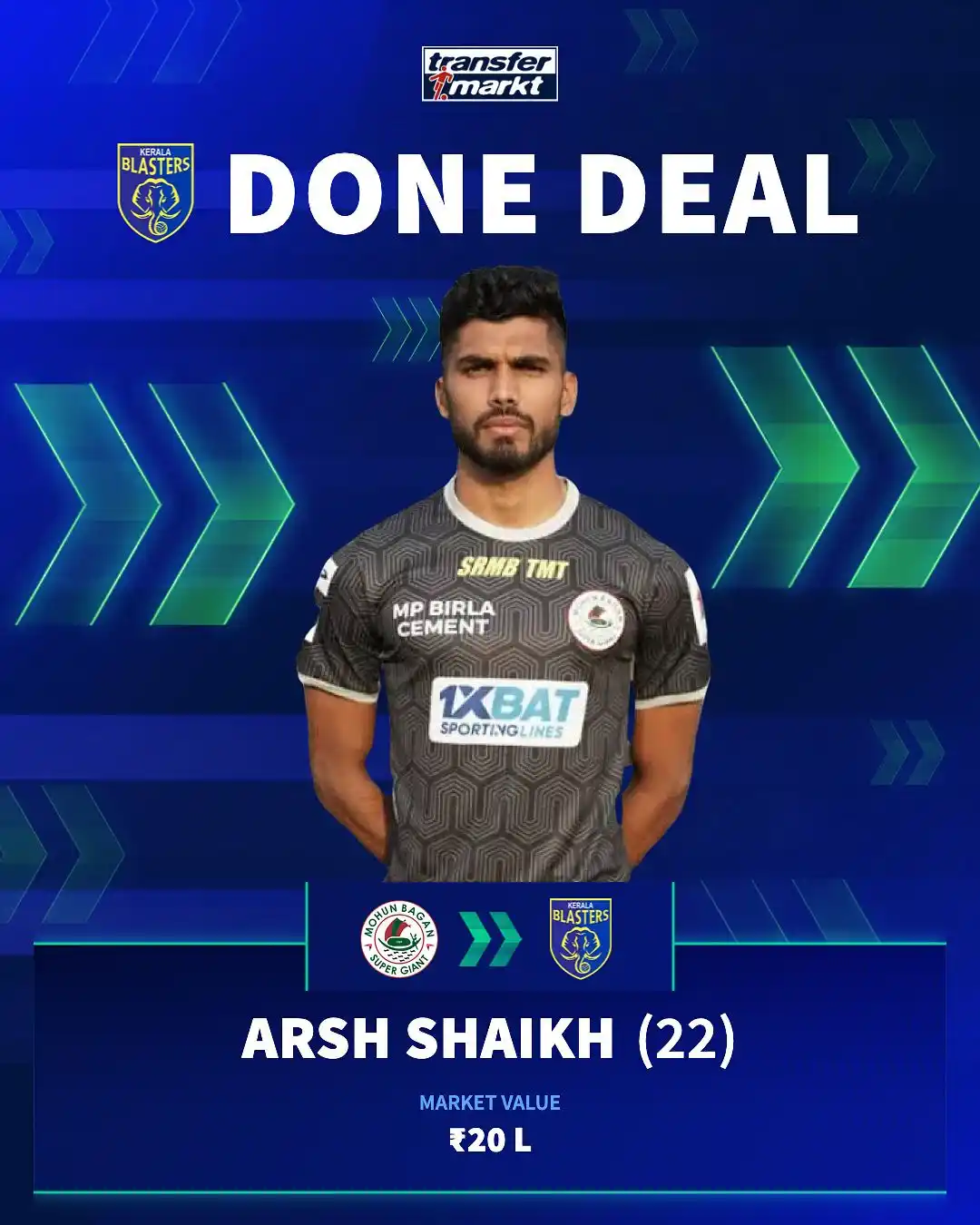 Image from transfermarkt.co.in: Kerala Blasters confirm the signing of goalkeeper Arsh Shaikh on a 3-y...