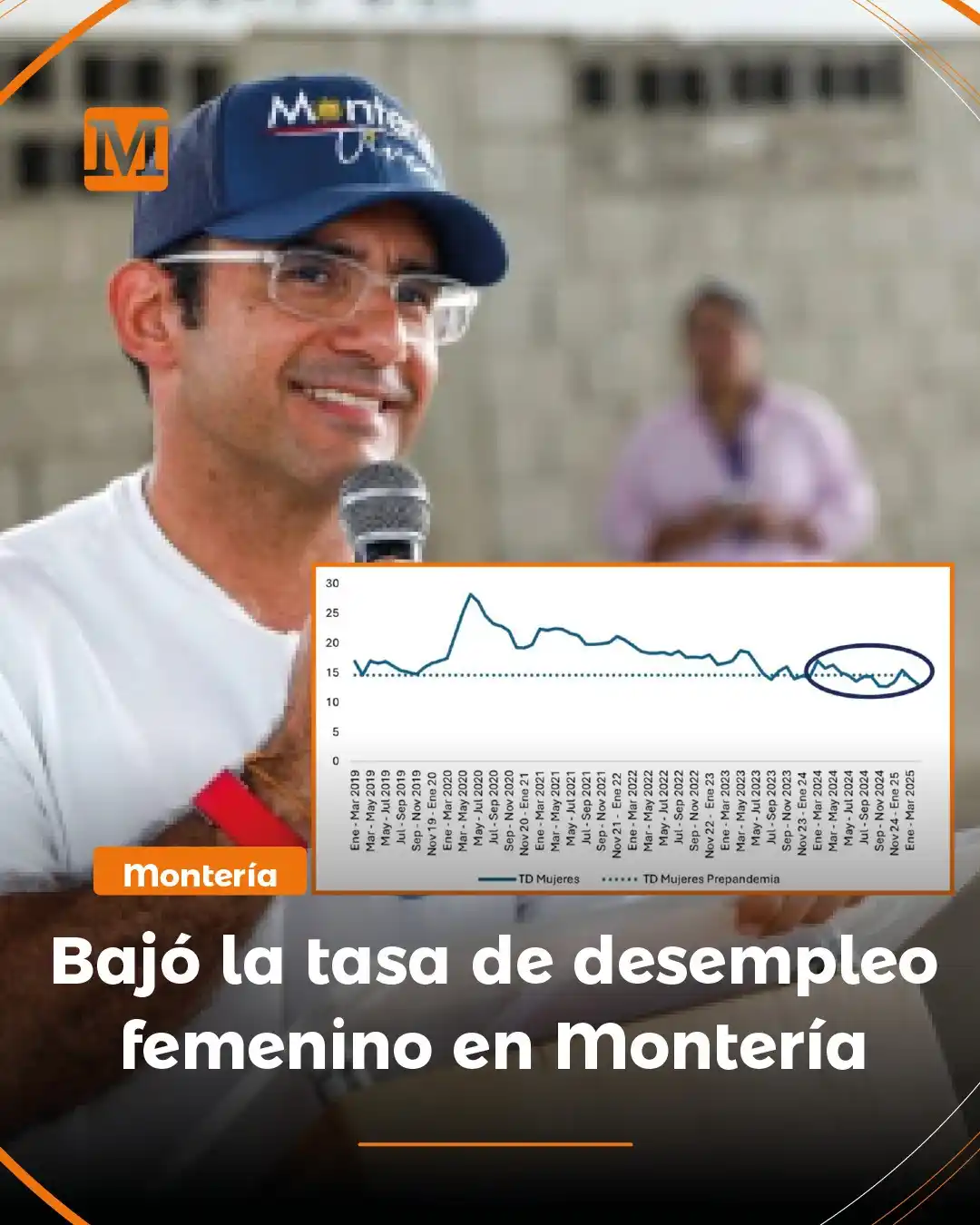 Image from El Meridiano: <a class="text-blue-500 hover:underline cursor-pointer" href="/hashtag...