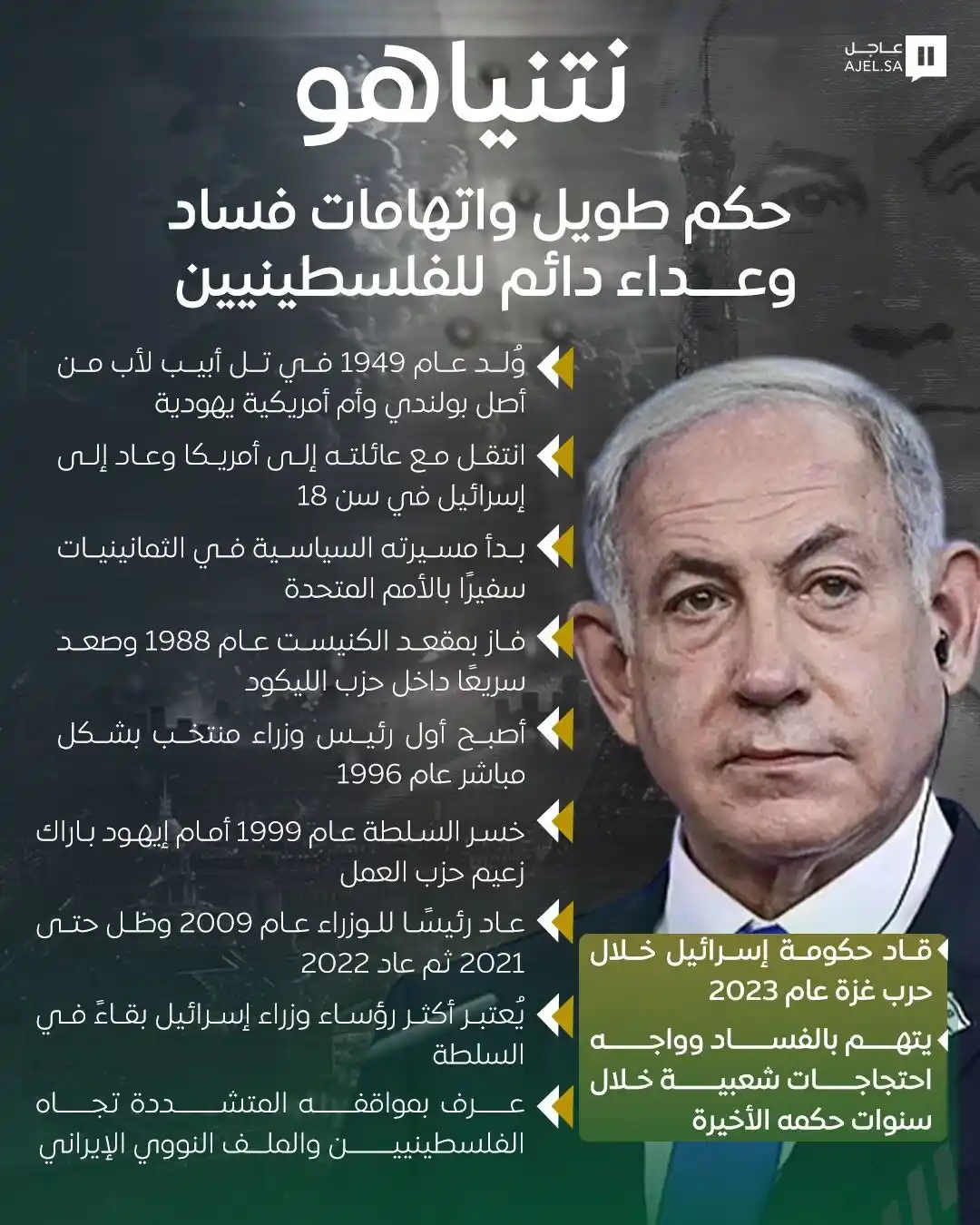 Image from صحيفة اليوم العمانية: <a class="text-blue-500 hover:underline cursor-pointer" href="/hashtag...