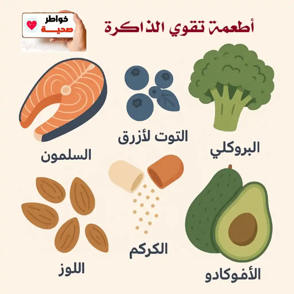 Image from خواطر صحية، طبية، نصائح، صحه، طب، اليمن، عدن، اليمن،صور، استشارات، اقتباسات، نكت،ch: _*تقوية الذاكرة*_ تساعدك على التركيز بشكل أفضل، ترفع من قدرتك على الحف...