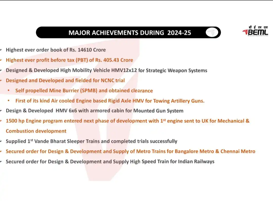 Image from Financial Wellness ( Hittesh Kothari ): 1500 hp DATRAN Engine program entered the next phase of development wi...