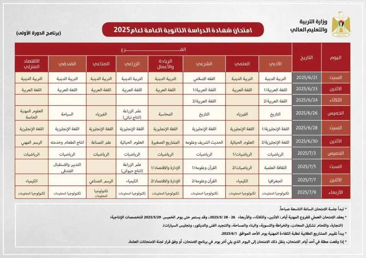Image from تلفزيون الضفة التفاعلي: برنامج امتحانات التوجيهي للعام 2025...
