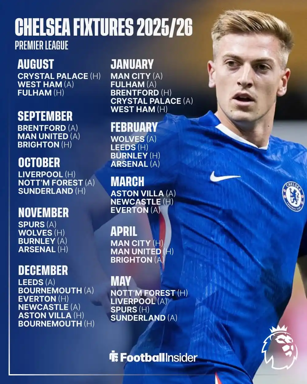 Image from Home Of Blues Shorts: 🔵 Chelsea's fixtures for the 2025/26 Premier League season are 𝐈𝐍. ...