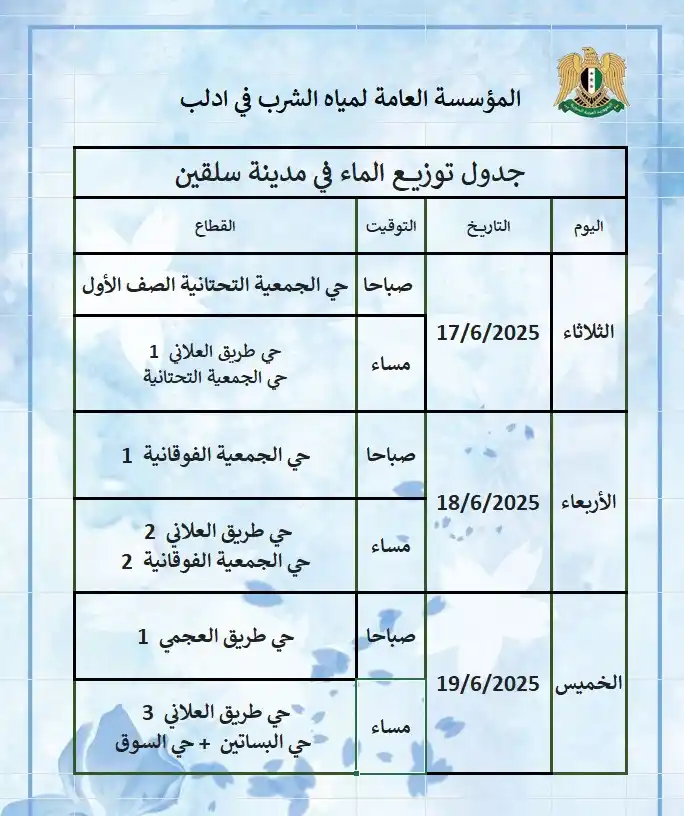 Image from وحدة مياه سلقين: دور الماء في مدينة سلقين خلال الايام القادمة...
