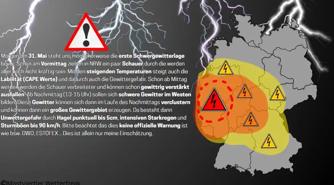 Mostviertler Wetterfreak post