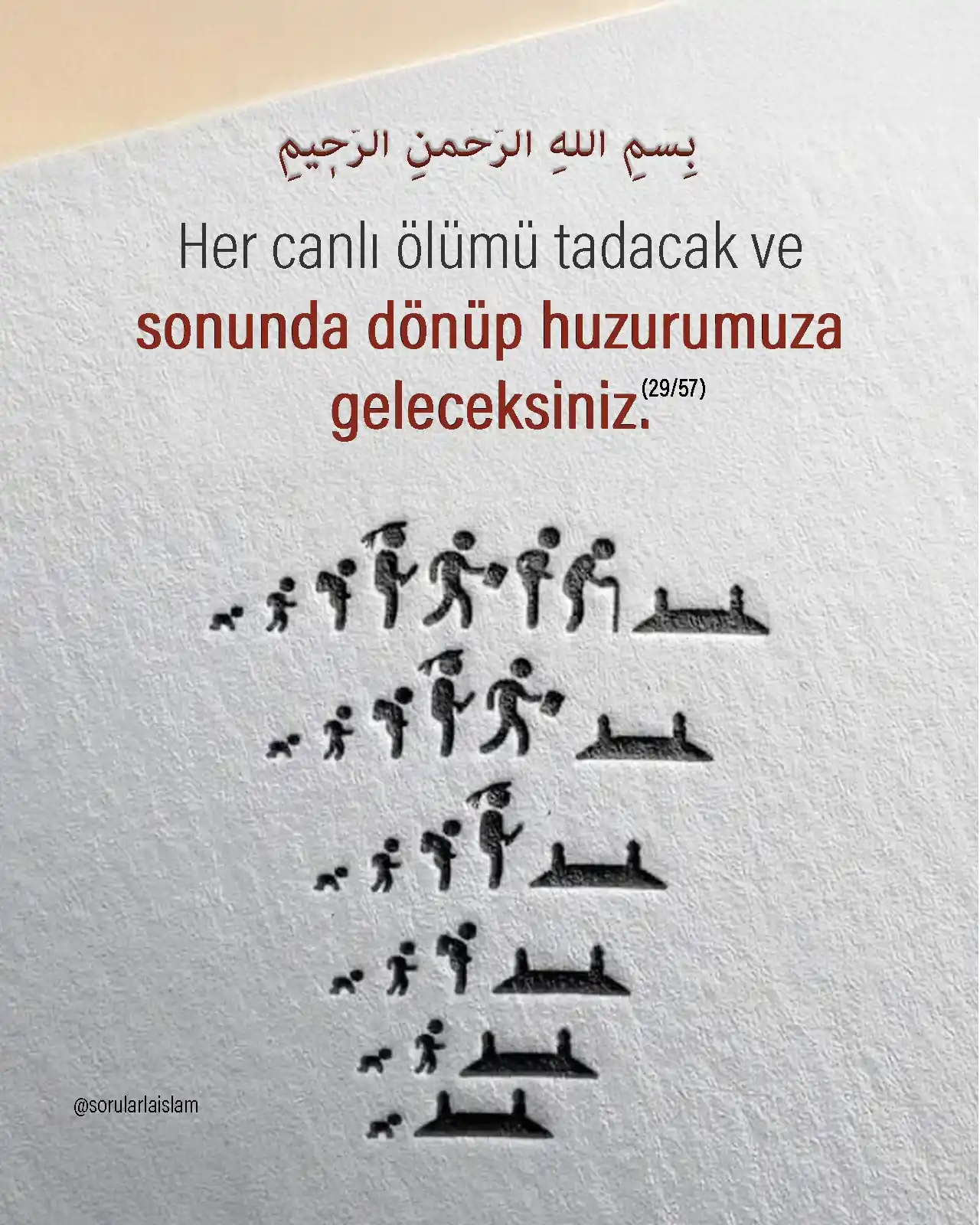 Image from Sorularla İslamiyet (Resmi): Her tabut örtüsünde görürüz bu ayeti ama ölümü sadece vefat edene isab...