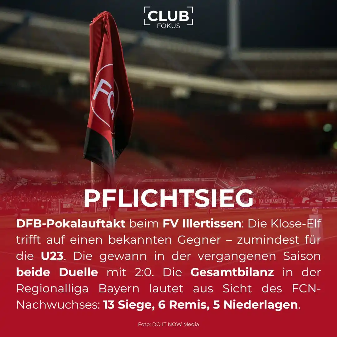 Image from CLUBFOKUS: Kurze Entfernung, machbarer Gegner. Wie zufrieden seid ihr dem Pokal-L...