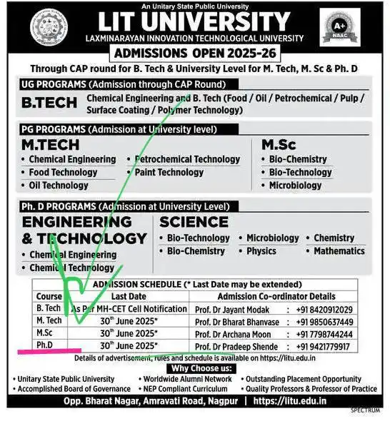 Image from PHD NOTIFICATION ONLY: Laxminarayan Innovation Technological University (LIT University), Nag...