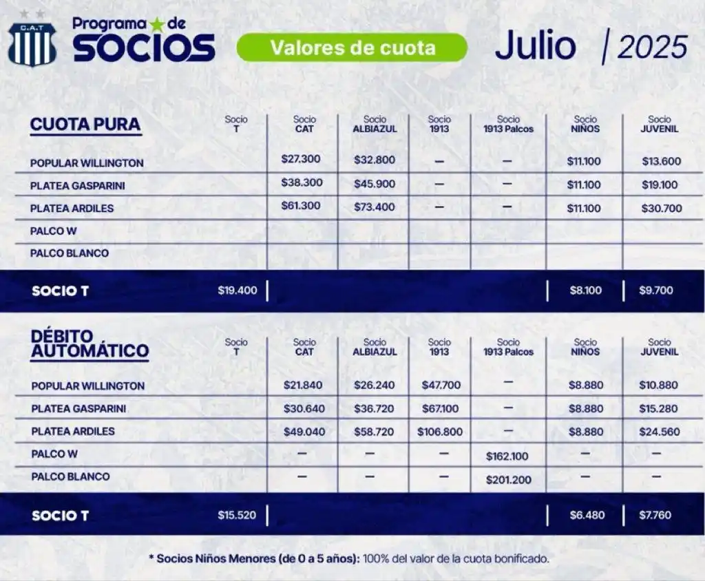 Image from ππππ
π π ππππππππ ππΌππππππ: π¨ Los nuevos valores de cuota de JULIO 2025. ππΌ El aumento se da e...