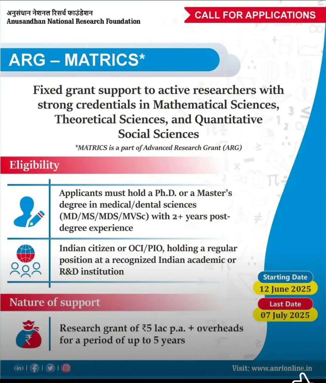 PHD NOTIFICATION ONLY post