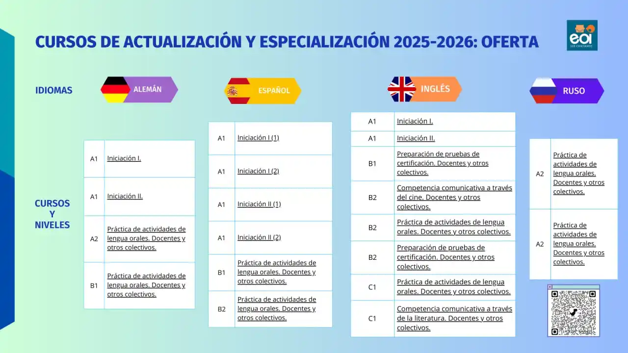 Image from EOI Los Cristianos: ADMISIÓN Y MATRÍCULA EN LOS CURSOS DE ESPECIALIZACIÓN, CURSO 2025-2026...