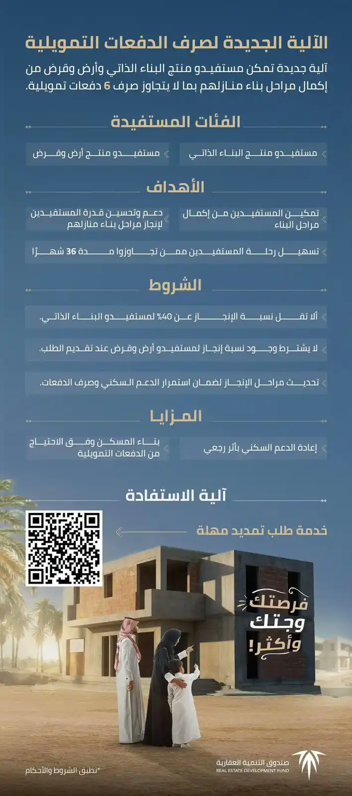 بدر  عيد العنزي post