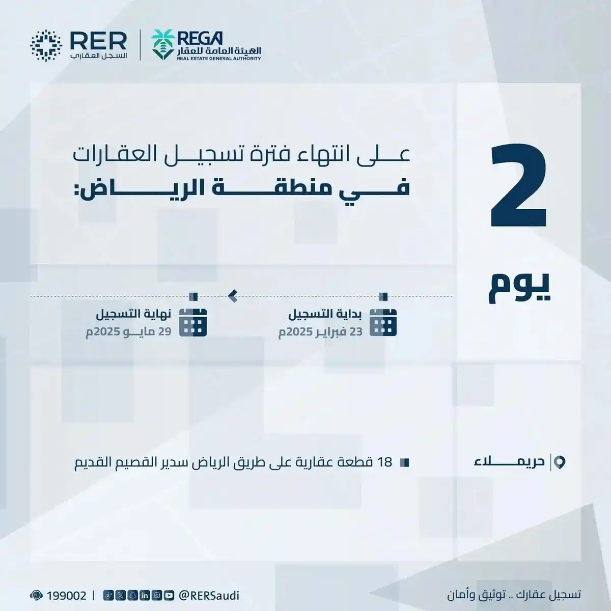 Image from بدر عيد العنزي: "هيئة العقار": تنتهي مدة تسجيل العقارات لـ 55 حيًا في المدينة المنورة ...