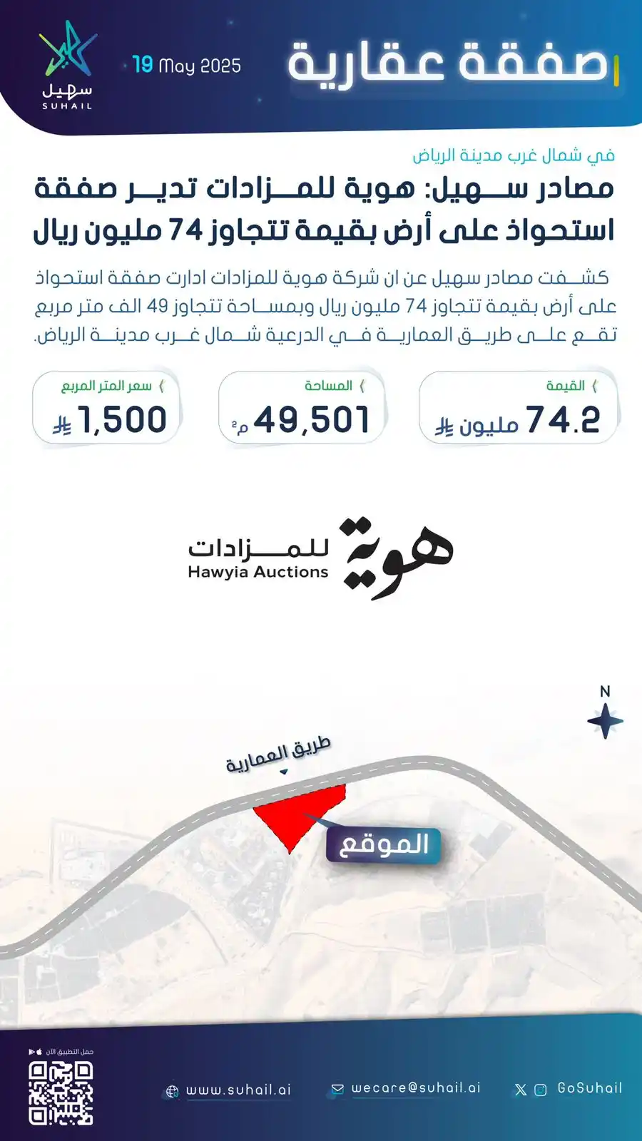 بدر  عيد العنزي post