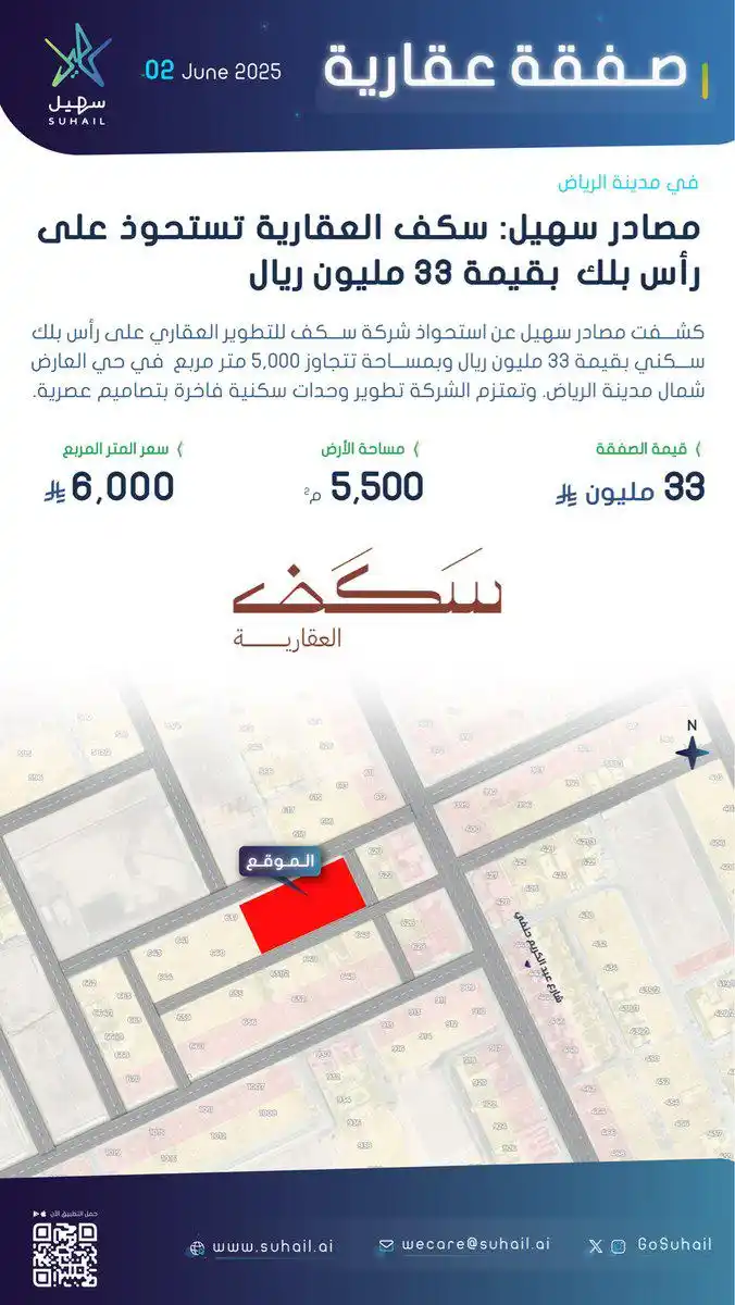 بدر  عيد العنزي post