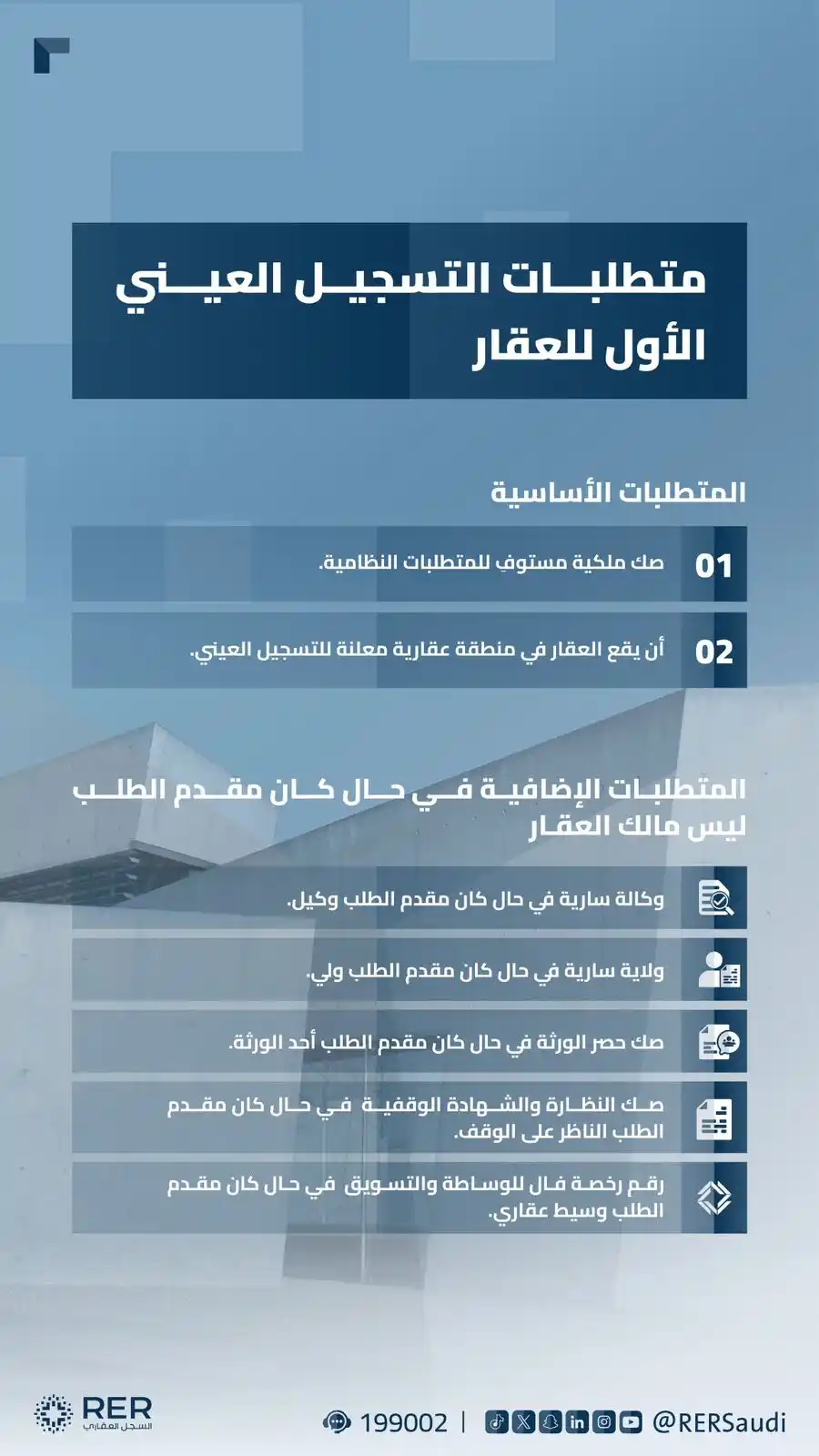 بدر  عيد العنزي post