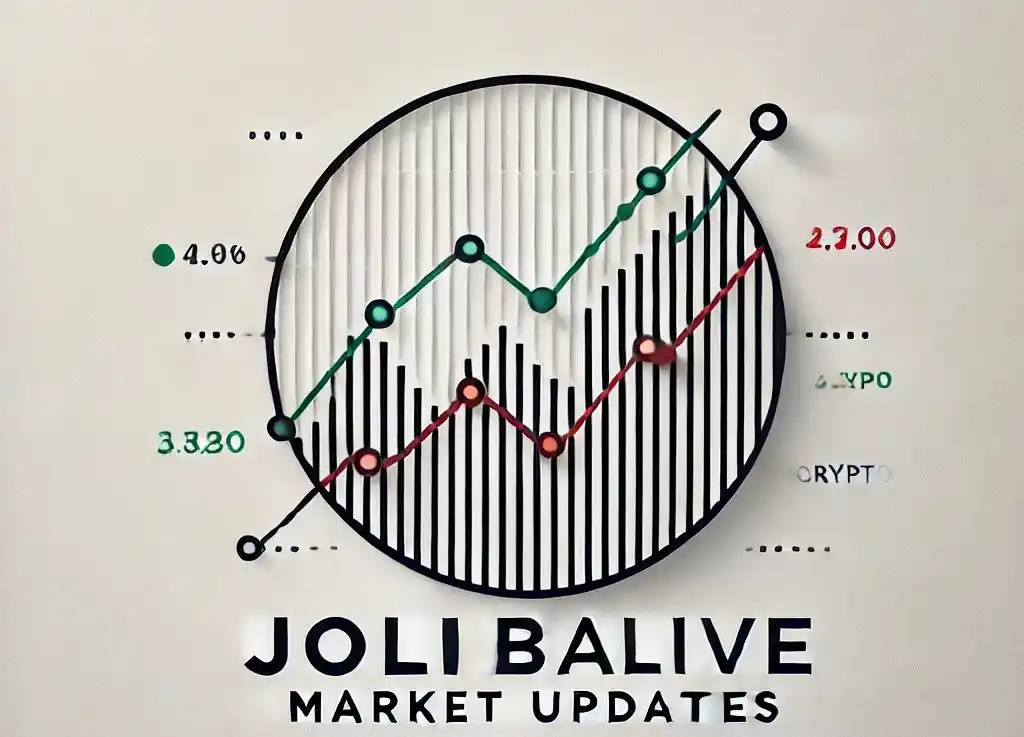 Image from JolibaLive Free News!: Welcome to JolibaLive Business page🚀 Stay ahead with economic and bu...