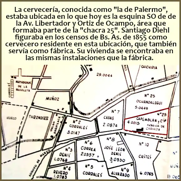 Image from Palermo Mío: 1830 / 1875 – Industria cervecera en Palermo: Familia Diehl En esta n...