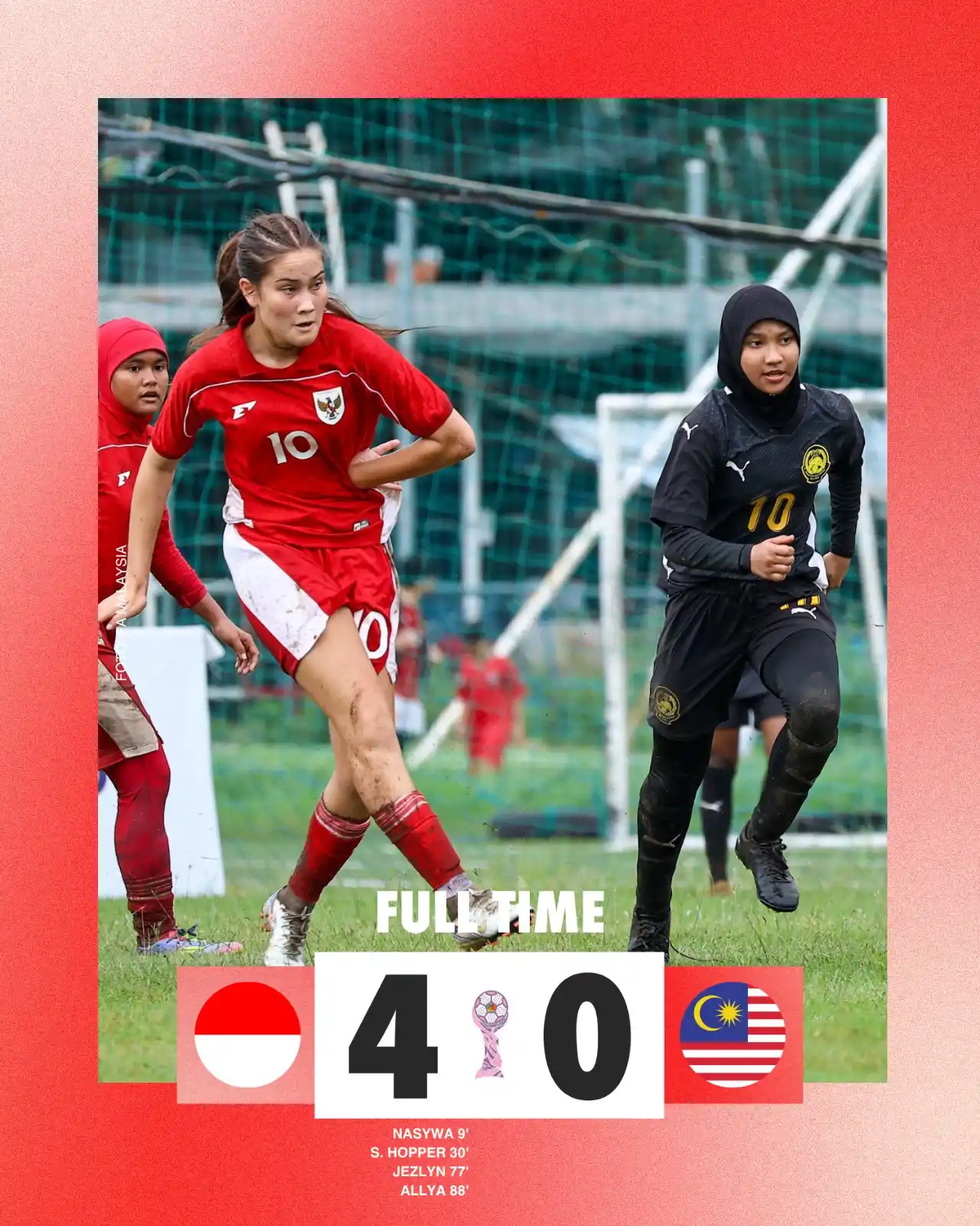 Pengamat Sepakbola post