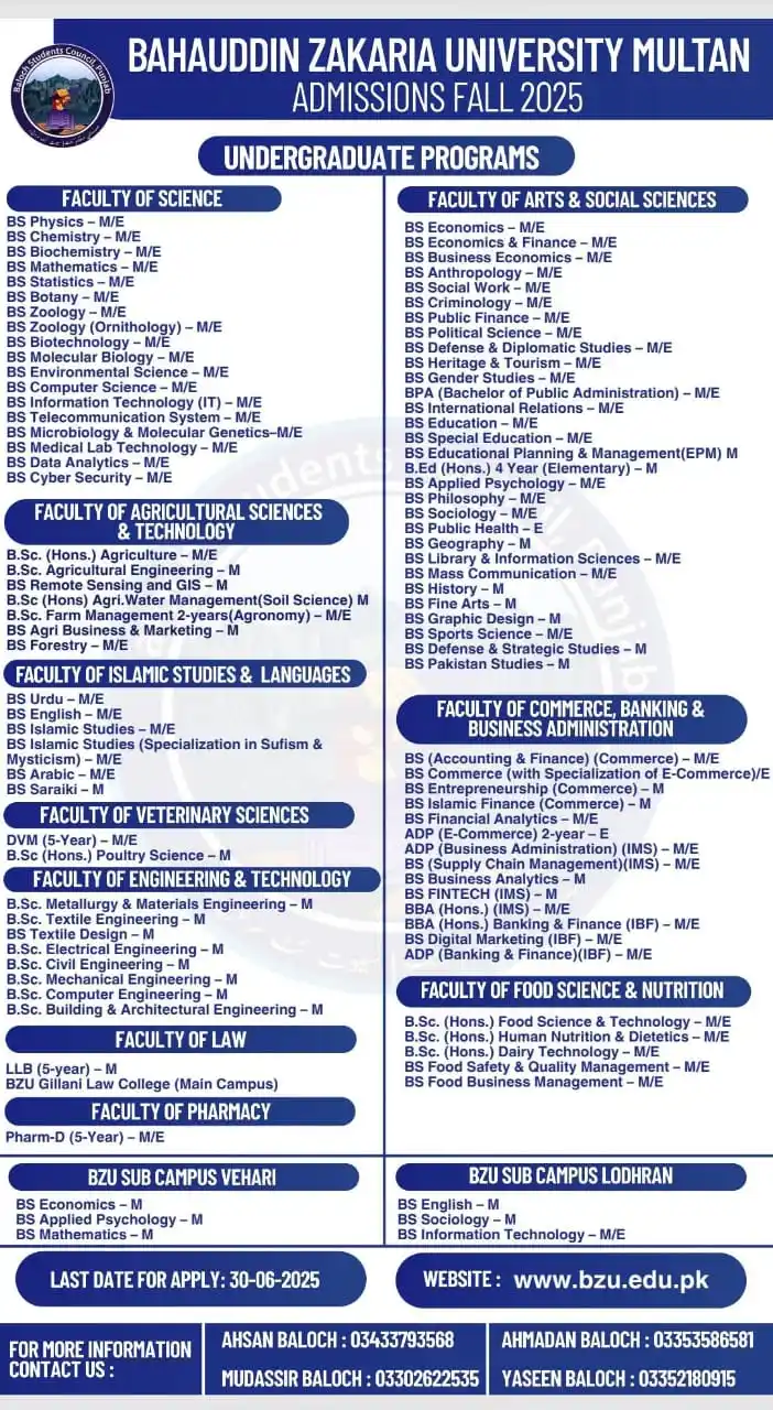 Image from Allama Iqbal Open University 🎓 (AIOU - 2025): Bahauddin Zakaria University Multan has announced Fall Admissions 2025...