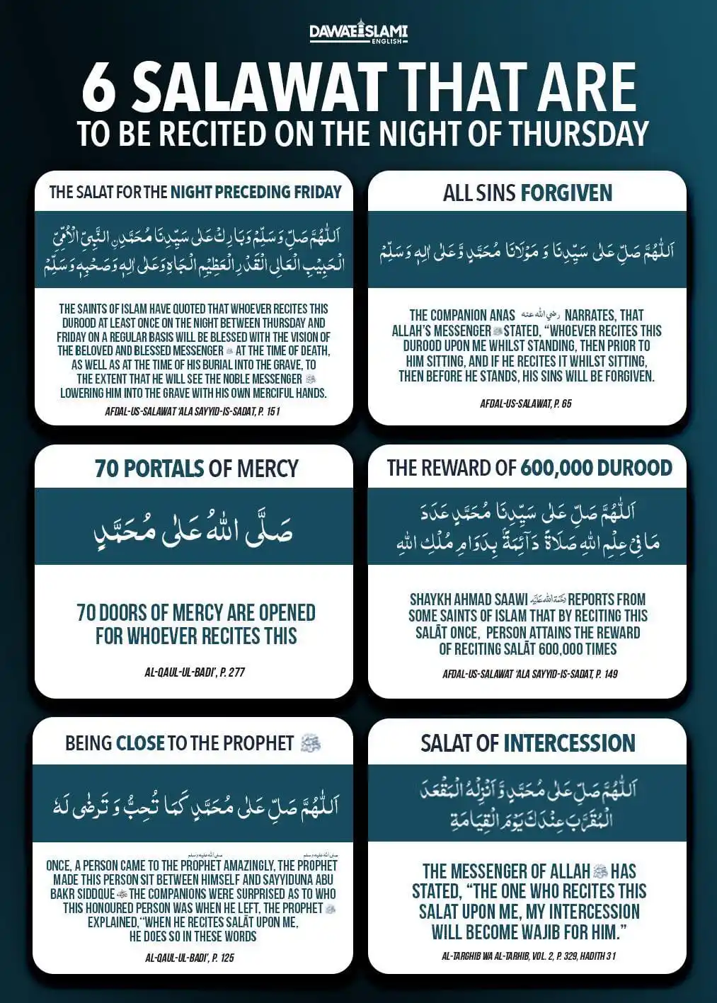 Image from MÕHIBBE UBÃID: 6 Salawat that are to be recited on the night of Thursday...