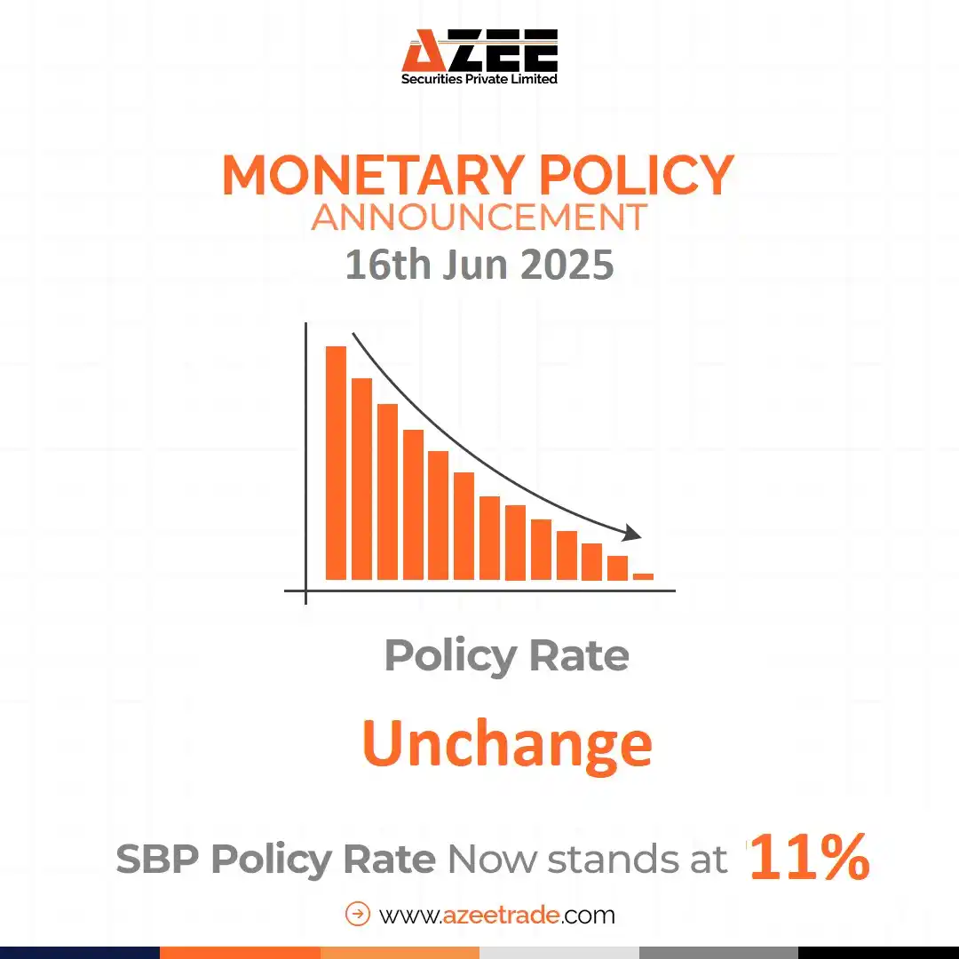 Image from AZEE Securities: 📢 **SBP Keeps Policy Rate Unchanged at 11%** Stability over surprise!...