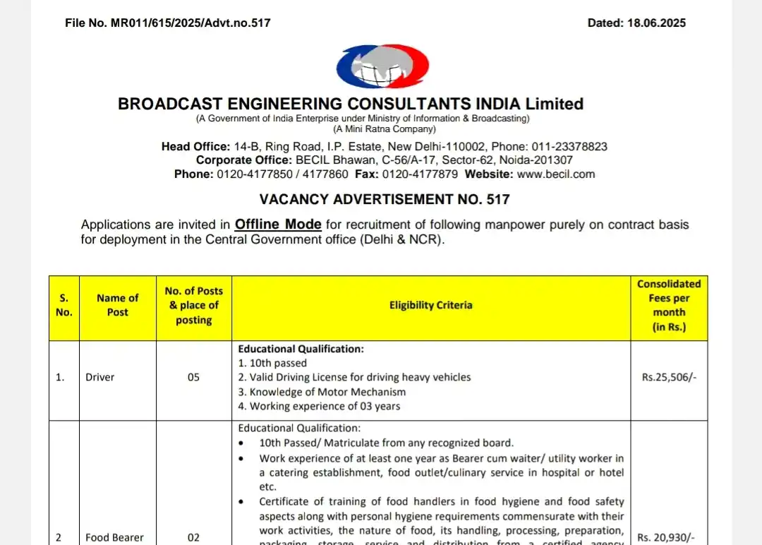 Image from Chauhan Sir Fanclub: ✅ *BECIL Recruitment 2025 - for Electrician, Cook and Other Posts* B...