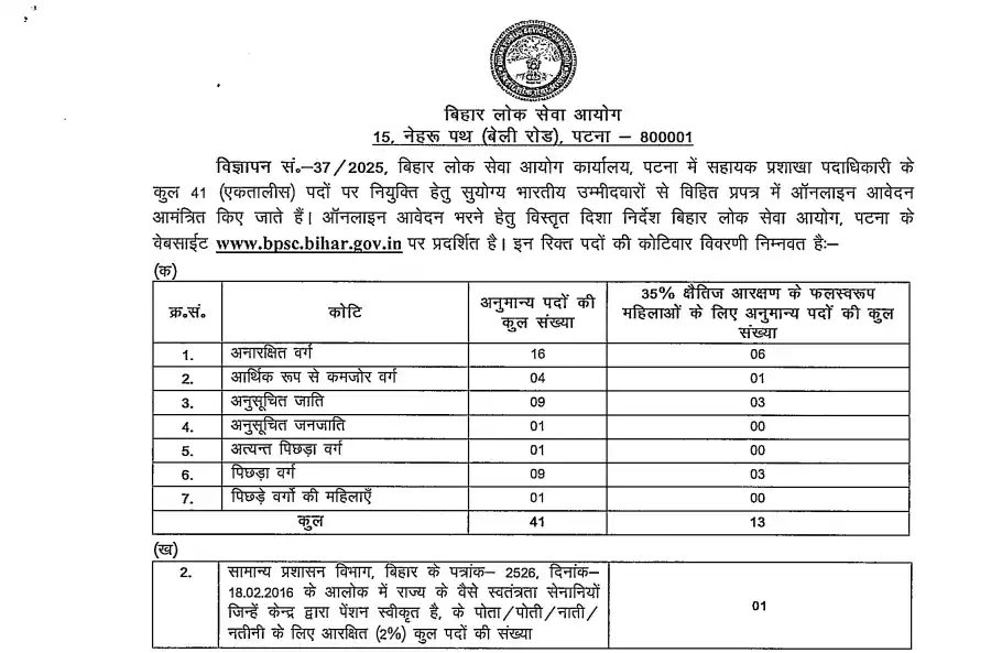 Image from Chauhan Sir Fanclub: ✅ *BPSC Assistant Section Officer ASO Recruitment 2025*  Bihar Public ...