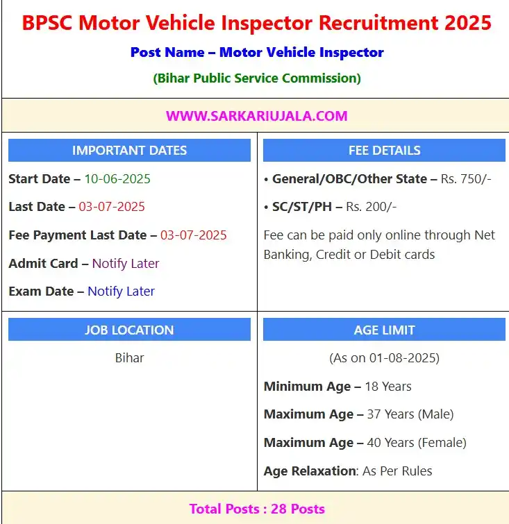 Image from Sarkari Ujala | SarkariUjala.Com | Sarkari Job: BPSC Motor Vehicle Inspector Online Form 2025 <a class="text-blue-500 ...