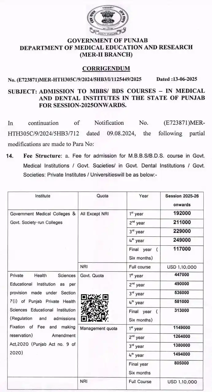 Image from ਸਕੂਲ ਸਿੱਖਿਆ ਵਿਭਾਗ - ਪੰਜਾਬ / Department of School Education - Punjab: > _*Fee Structure for the admission in M.B.B.S/B.D.S. course in Govt. ...