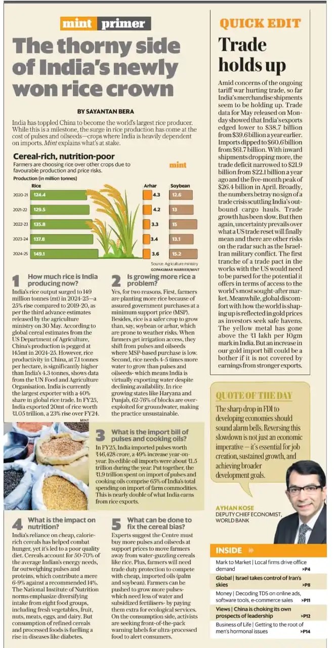 Image from Agri Toppers Academy [ Agriculture ]: 🌾 India: World's No.1 Rice Producer in 2024-25 📈 Rice output: 149.1 ...