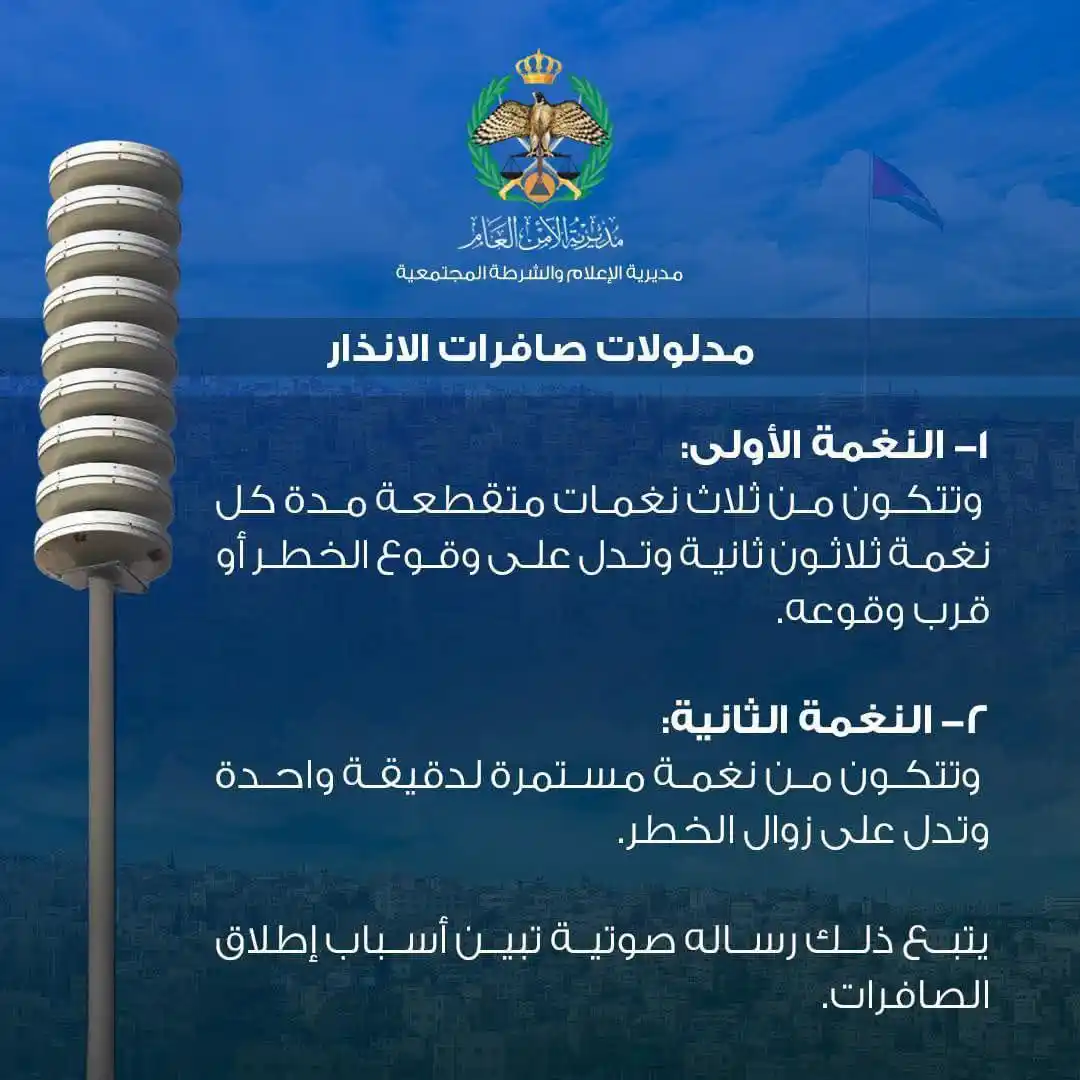 Image from جرش الأصالة: مدلولات صافرات الانذار ا - النغمة الأولى: وتتكون من ثلاث نغمات متقطع...