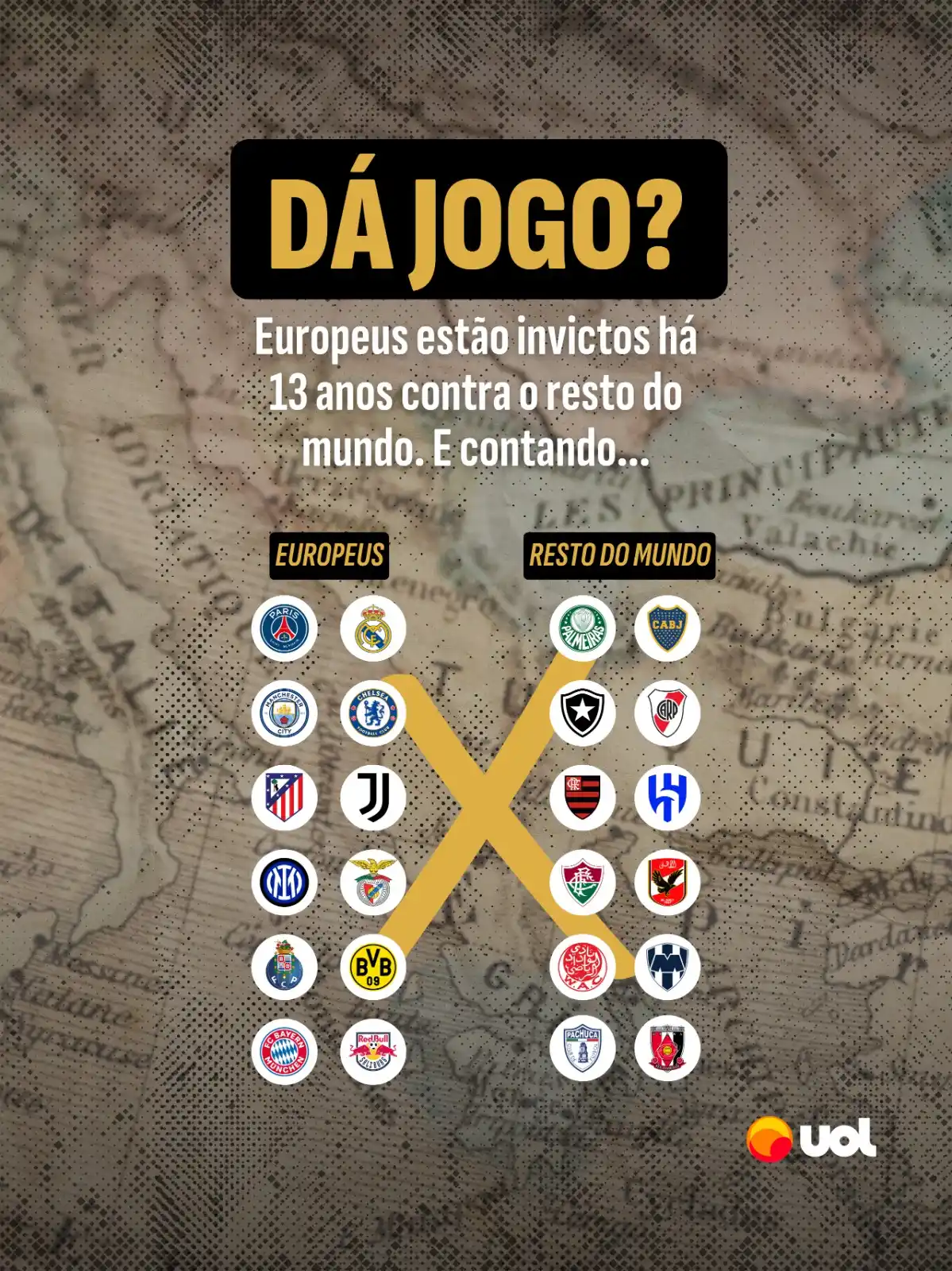 Image from UOL | Palmeiras Agora: Os europeus estão *invictos há 13 anos* contra o resto do mundo 😳 No...