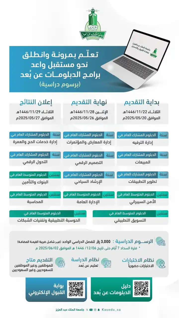 Image from سكاو  : 💡  تذكير   اليوم الاثنين ينتهي التقديم للقبول ببرامج الدبلومات عن بعد...