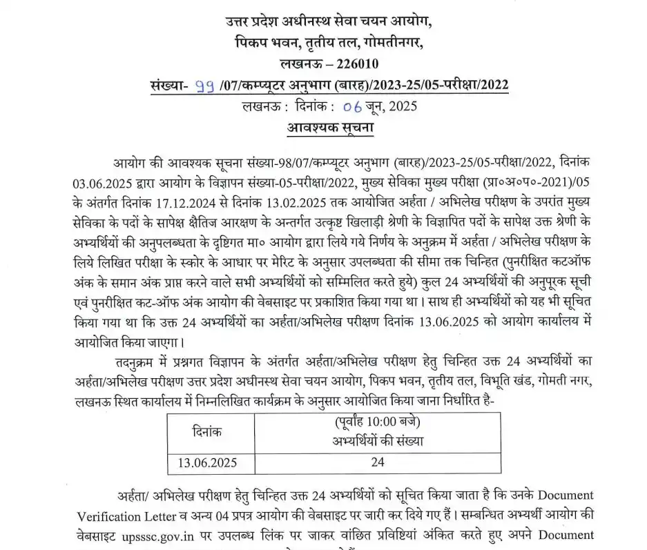 Sarkari Ujala | SarkariUjala.Com | Sarkari Job post