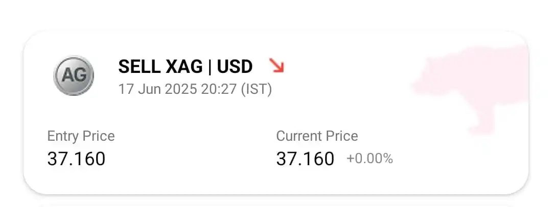 Image from GOLD XAUUSD: *XAGUSD OR SILVER NEW SIGNAL AVAILABLE IN OUR GOLD FOREX SIGNALS APPLI...