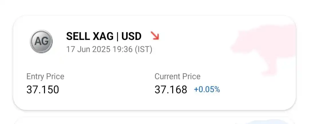Image from GOLD XAUUSD: *XAGUSD OR SILVER NEW SIGNAL AVAILABLE IN OUR GOLD FOREX SIGNALS APPLI...