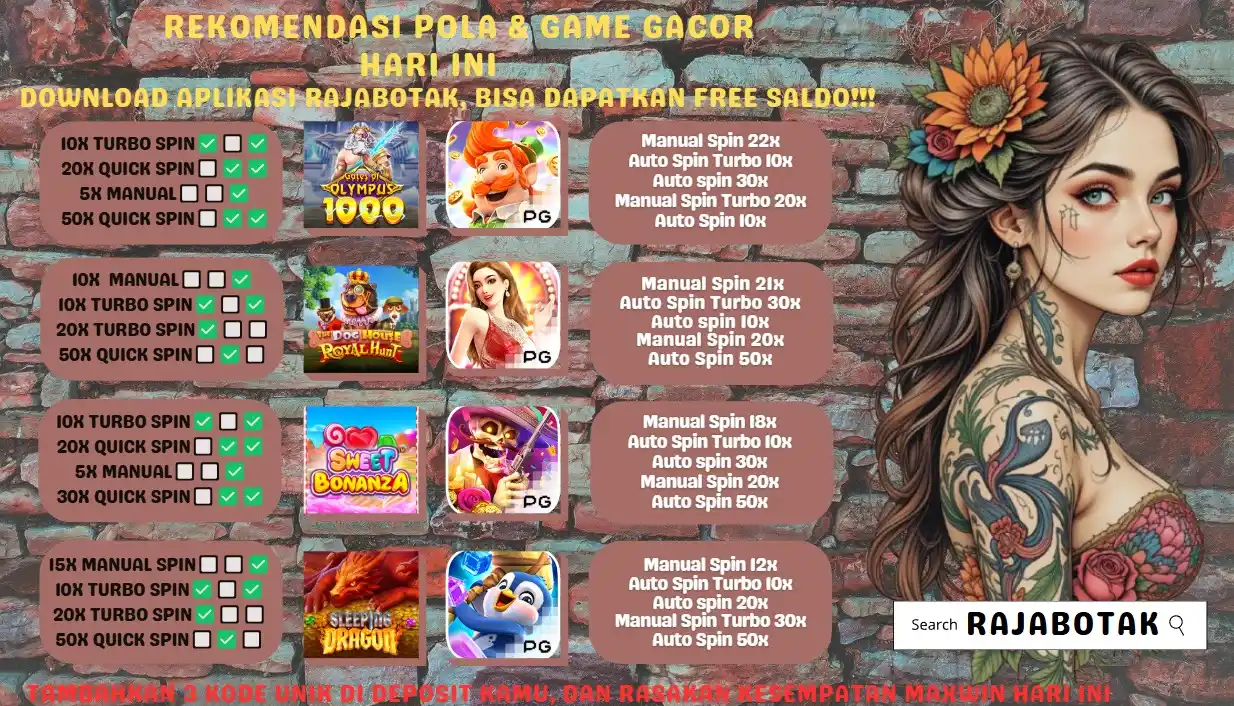 ⚡️RAJABOTAK 🔥 post