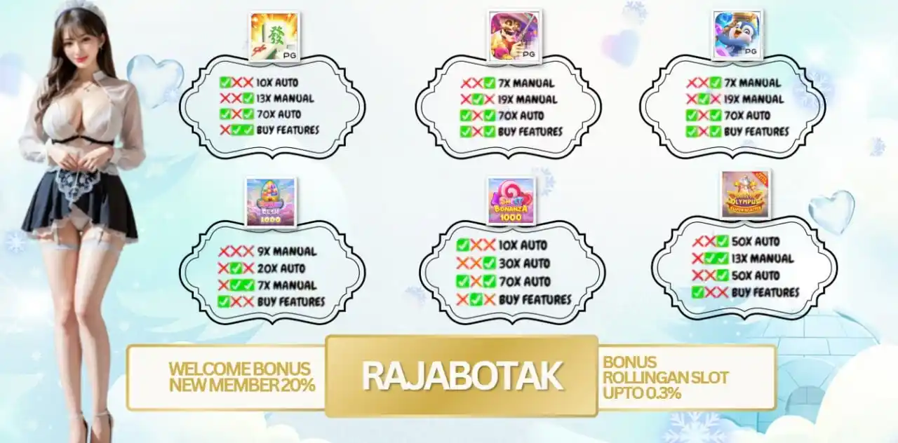 ⚡️RAJABOTAK 🔥 post