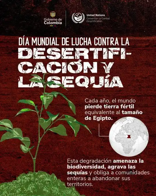 Image from Ministerio de Agricultura y Desarrollo Rural: *Día Mundial de la Lucha Contra la Desertificación y la Sequía* Tierra...