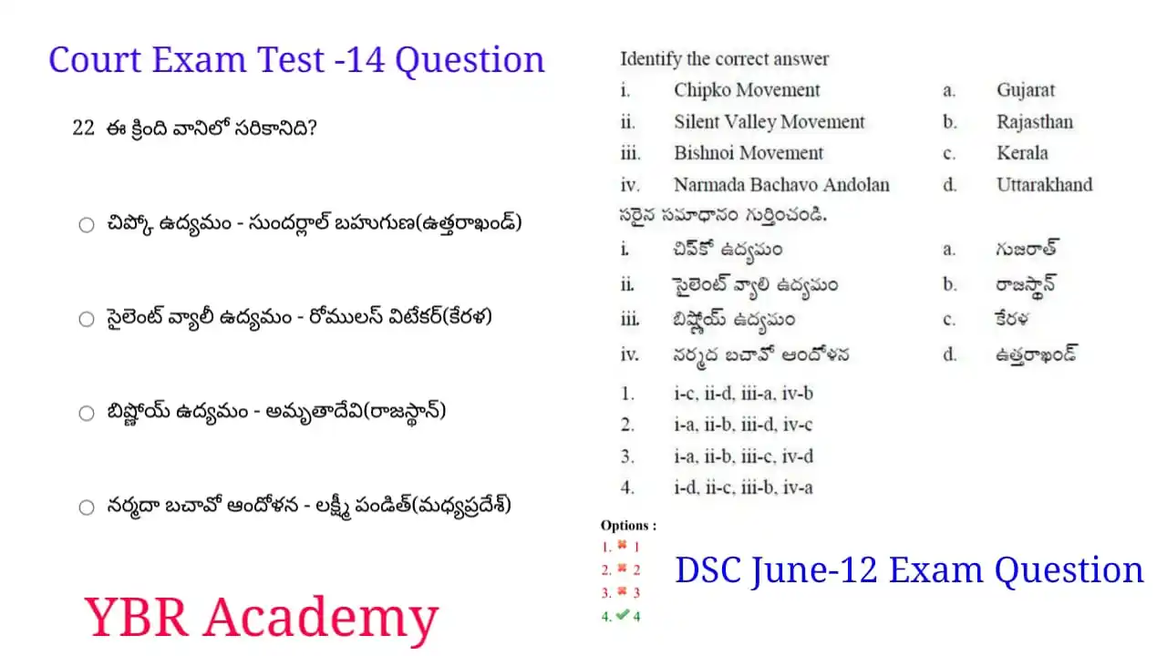 Image from YBR Education Telugu: *DSC పరీక్షల్లో యధావిధిగా వచ్చిన YBR Academy Court Exam Test series ప్...